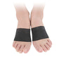 another view of product on foot